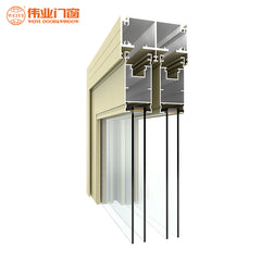 Aluminum professional horizontal open style sliding fluorocarbon window door on China WDMA