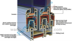 Cheap UPVC Windows and Doors, window PVC on China WDMA