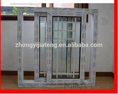 China factory price pvc window on China WDMA