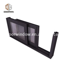 OEM Factory aluminium window accessories suppliers used frames openable windows details on China WDMA