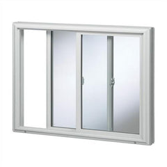 Thermal break slide window lock aluminum resist cold wind on China WDMA