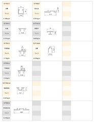 Three Tracks Heavy Sliding Aluminum Door Profile on China WDMA