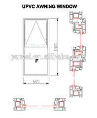 UPVC sliding window, Plastic sliding window, Vertical Sliding Window UPVC two panels horizontal open plastic sliding window on China WDMA