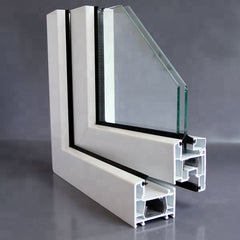 Wind Resistance Wind-proof UPVC Windows and Doors PVC Safty Windows profile on China WDMA