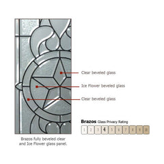 WDMA 46x80 Door (3ft10in by 6ft8in) Exterior Mahogany 80in 3/4 Lite Brazos Door /1side 2