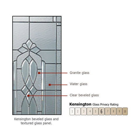 WDMA 50x80 Door (4ft2in by 6ft8in) Exterior Mahogany 36in x 80in 2/3 Lite Kensington Door /1side 2