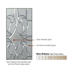 WDMA 64x80 Door (5ft4in by 6ft8in) Exterior Knotty Alder 36in x 80in New Orleans Arch Lite Alder Door /2side 2