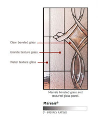 WDMA 64x80 Door (5ft4in by 6ft8in) Exterior 80in ThermaPlus Steel Marsais Full Lite Double Door 3